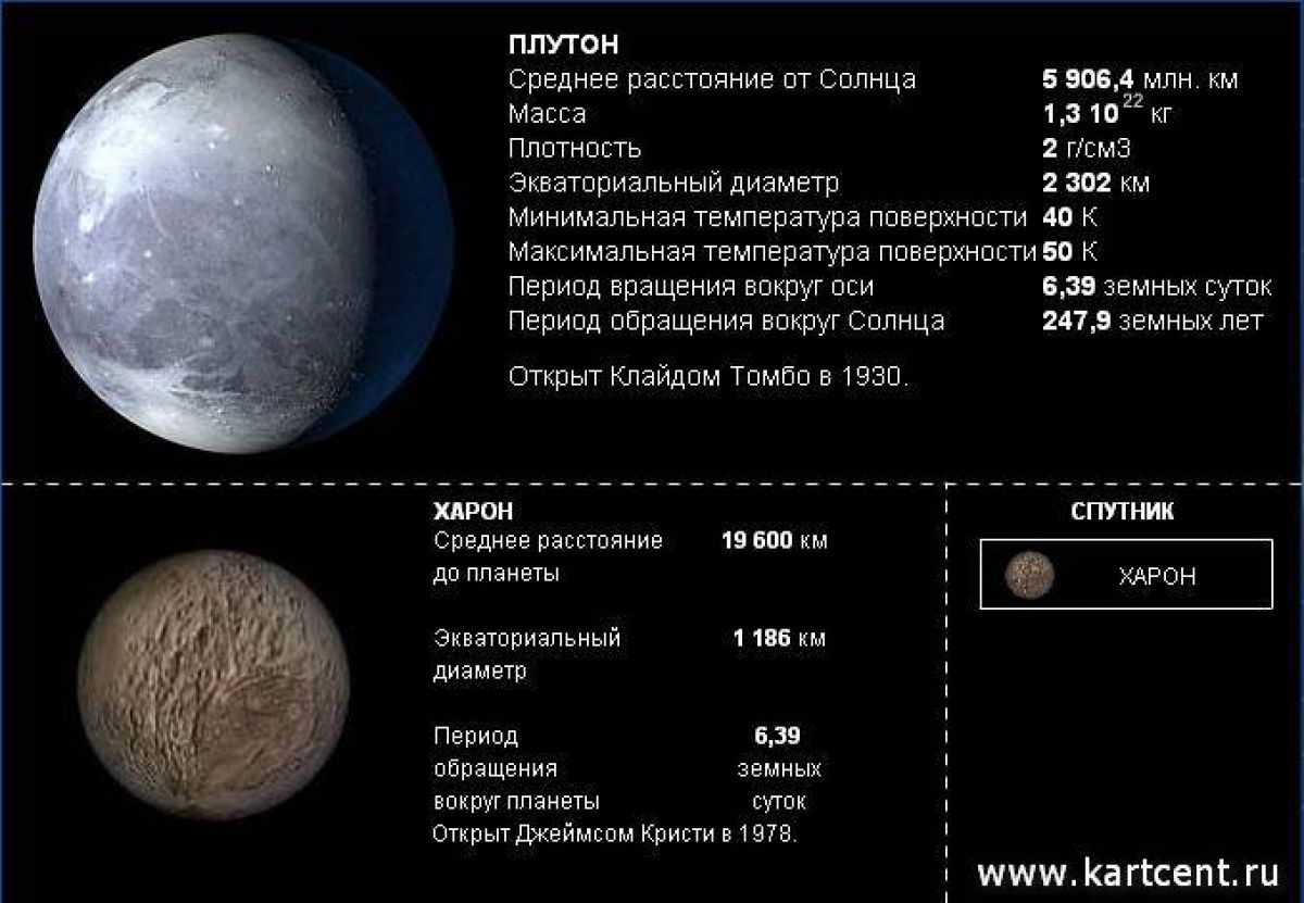 Clear ссылка на кракен