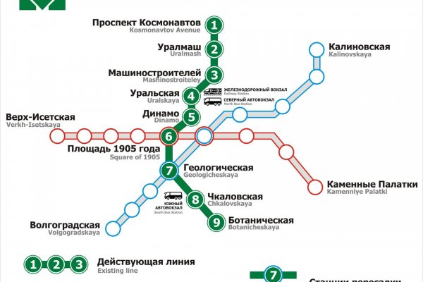 Кракен наркотики россия