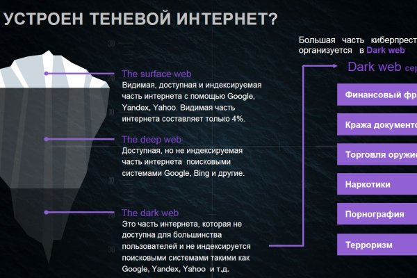 Www kraken 20at net