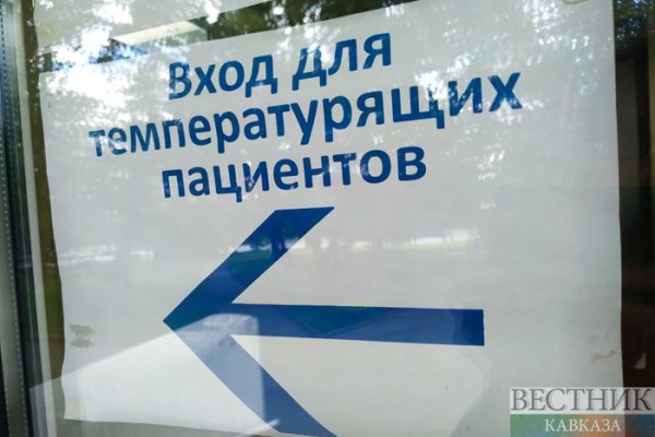 Кракен настоящее зеркало