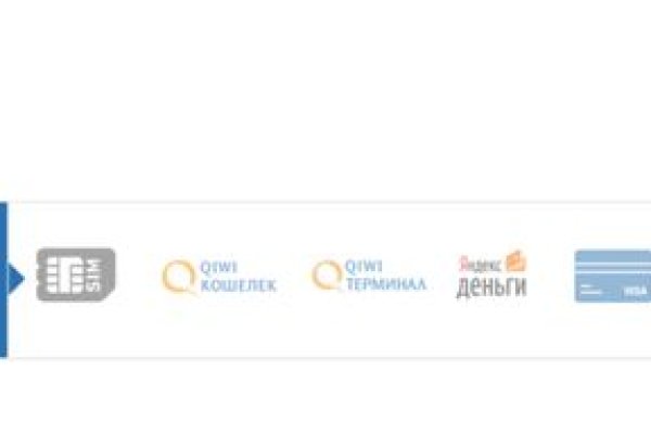 Почему не работает кракен