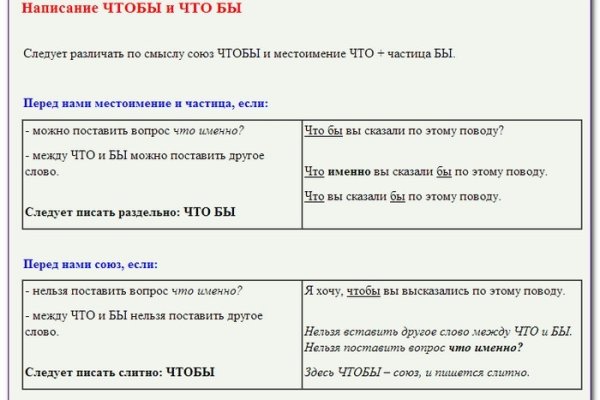 Кракен торговая площадка даркнет