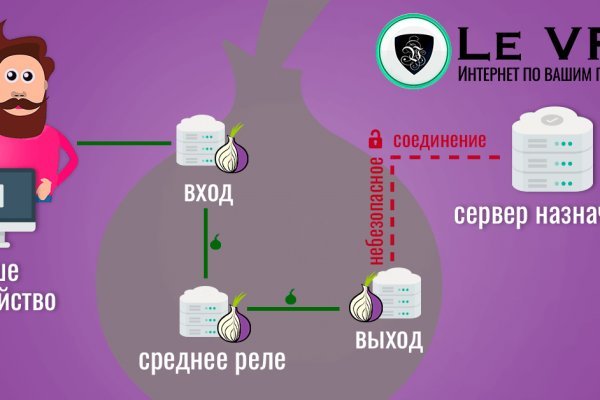 Как найти ссылку на кракен