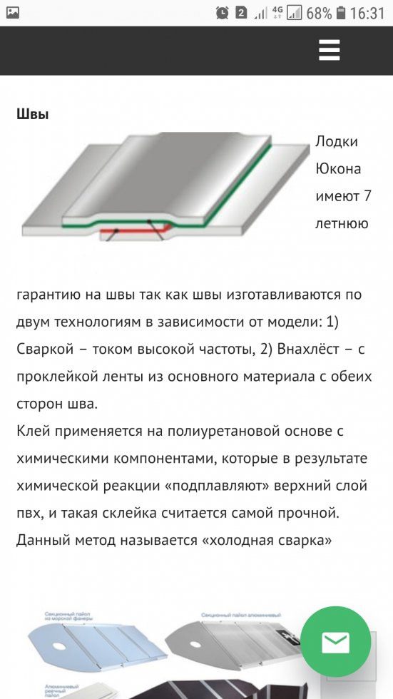 Что за площадка кракен