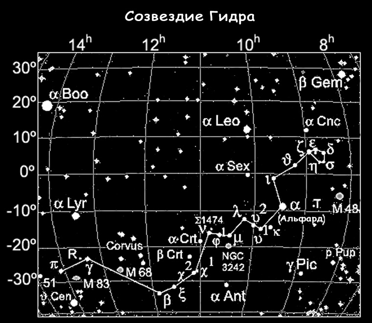 Открыть даркнет